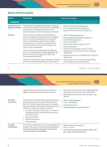 Image of quick reference guide to external pathways in Australia