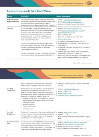 Image of quick reference guide to external pathways in Australia to address workplace sexual harassment. 