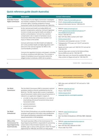 Image of quick reference guide to external pathways in South Australia to address workplace sexual harassment.