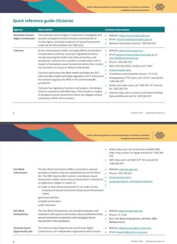 Image of quick reference guide to external pathways in Victoria to address workplace sexual harassment.