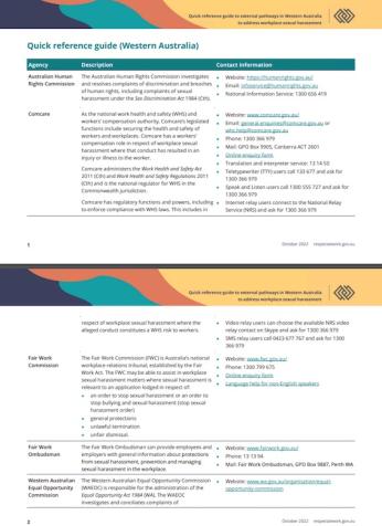 Image of quick reference guide to external pathways in Western Australia to address workplace sexual harassment.