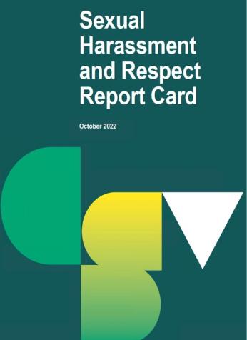 Image of sexual harassment report card